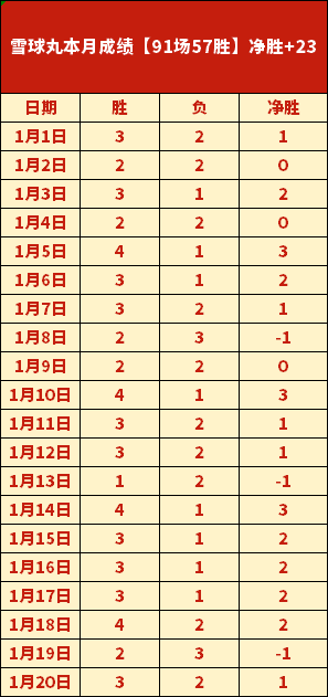 拉什福德秀,场频现,麥克托米奈,PA真人,PA真人官网,PA真人娱乐,PA真人游戏,PA真人视讯