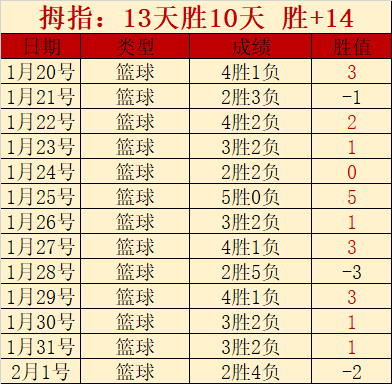马特塔伤愈,复出领衔首,戴头盔亮相,PA真人,PA真人官网,PA真人娱乐,PA真人游戏,PA真人视讯