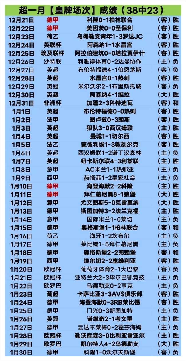 內馬爾抵達,沙特,利雅得新月,PA真人,PA真人官网,PA真人娱乐,PA真人游戏,PA真人视讯