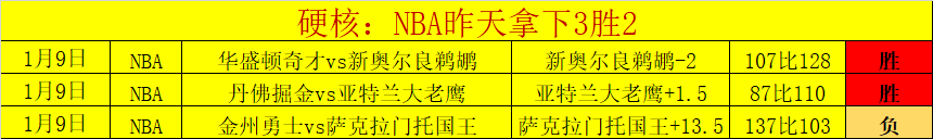 篮球盛宴,揭秘,香蕉船四兄,PA真人,PA真人官网,PA真人娱乐,PA真人游戏,PA真人视讯