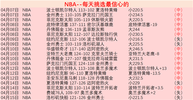 纽卡斯尔联,终破十年不,胜期号专家,PA真人,PA真人官网,PA真人娱乐,PA真人游戏,PA真人视讯