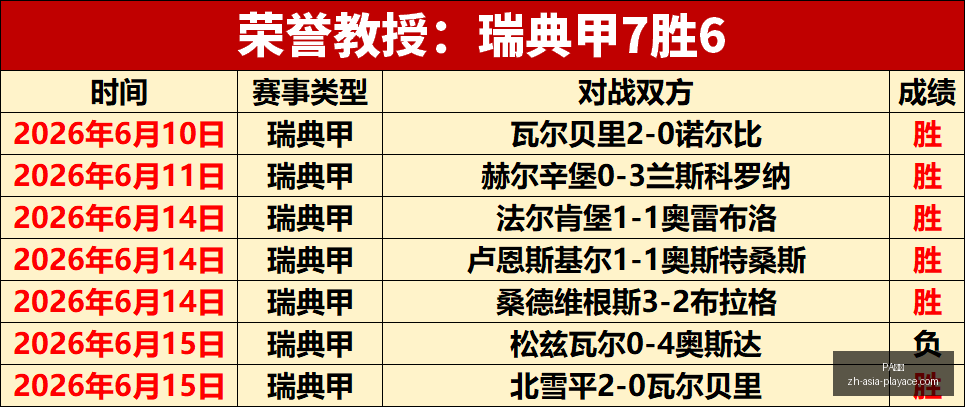 真人,PA真人,PA真人官网,PA真人官网,PA真人娱乐,PA真人互动,PA真人登录,PA真人平台