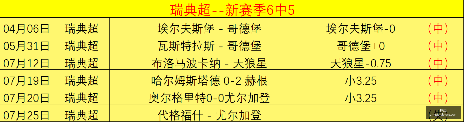 真人,PA真人,PA真人官网,PA真人官网,PA真人娱乐,PA真人互动,PA真人登录,PA真人平台