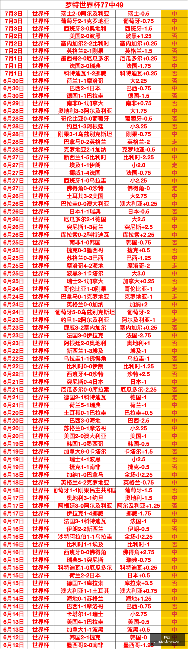 真人,真人官网新,动作落地引,PA真人官网,PA真人娱乐,PA真人互动,PA真人登录,PA真人平台