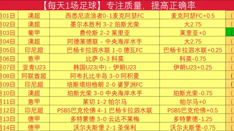 阿森纳英联杯第三轮败北布莱顿，三笘薰点球建功，兰普泰冲刺逆转获胜
