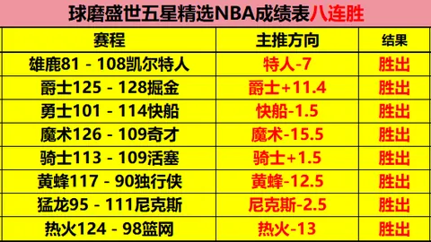 托尼·布伦特福德成切尔西、热刺、阿森纳争夺焦点，报价突破6000万英镑