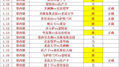 德甲连胜雄狮期号专家质合推荐分析