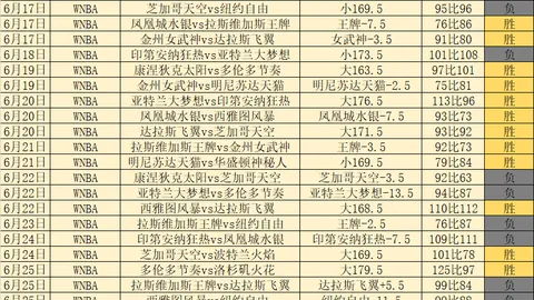 2026转会风云：桑托斯球员转会费，200万镑浮动条款解析