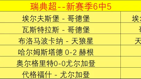 真人 095051 7